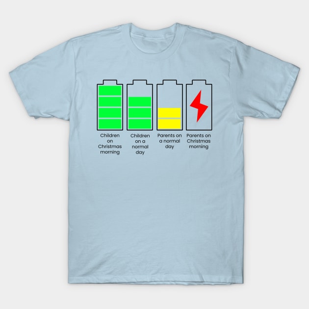 Christmas Morning Battery Comparison T-Shirt by A Place To Hang Your Cape